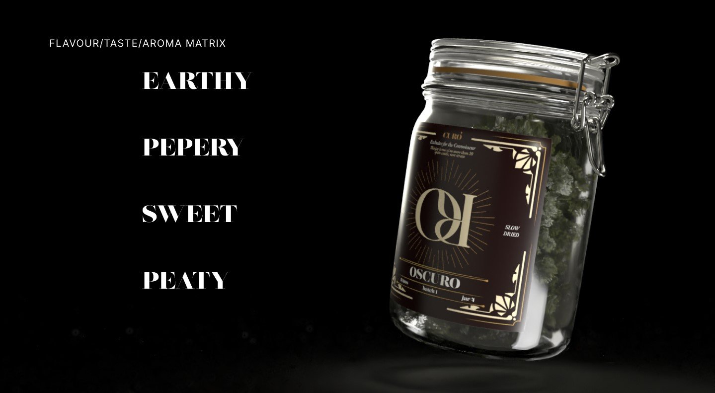 3D Product & Poster Design